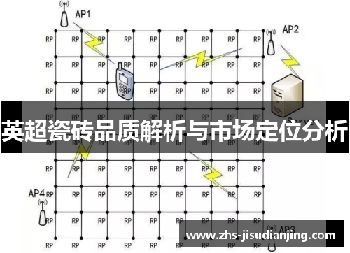 英超瓷砖品质解析与市场定位分析